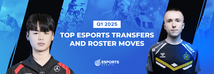 Logo da Grande Final Mundial de E-Sports